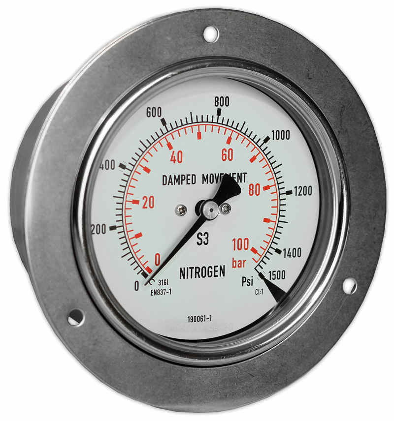 Full Safety Pattern Gauge